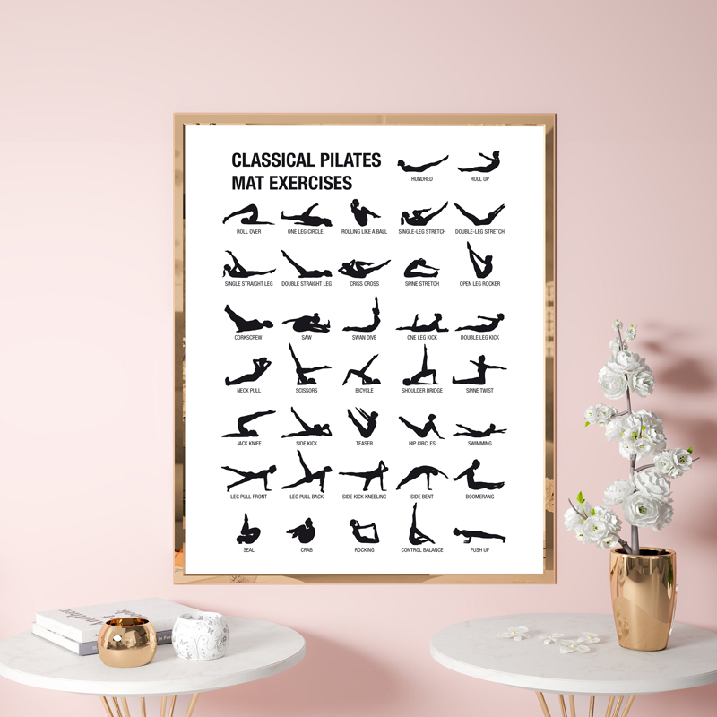 Безрамный плакат-схема для пил – обзор и цена Yoga Fitness Gifts
